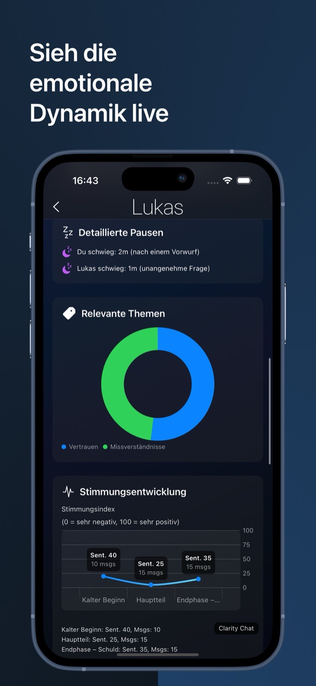 Zusammenfassung des Gesprächs von Clarity Chat mit positiven Ergebnissen, Bedenken und empfohlenen nächsten Schritten