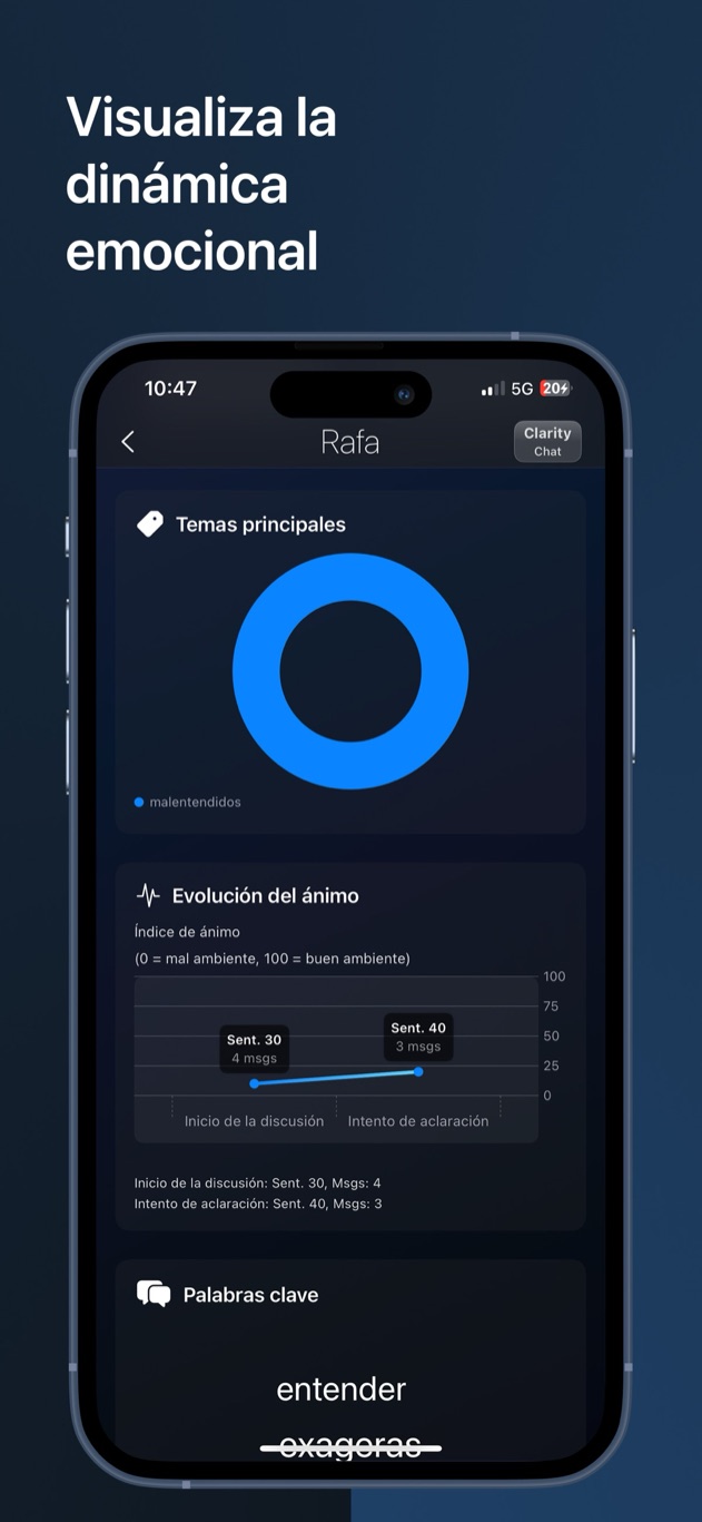 Clarity Chat muestra silencios, temas de conversación y cambios en el tono emocional
