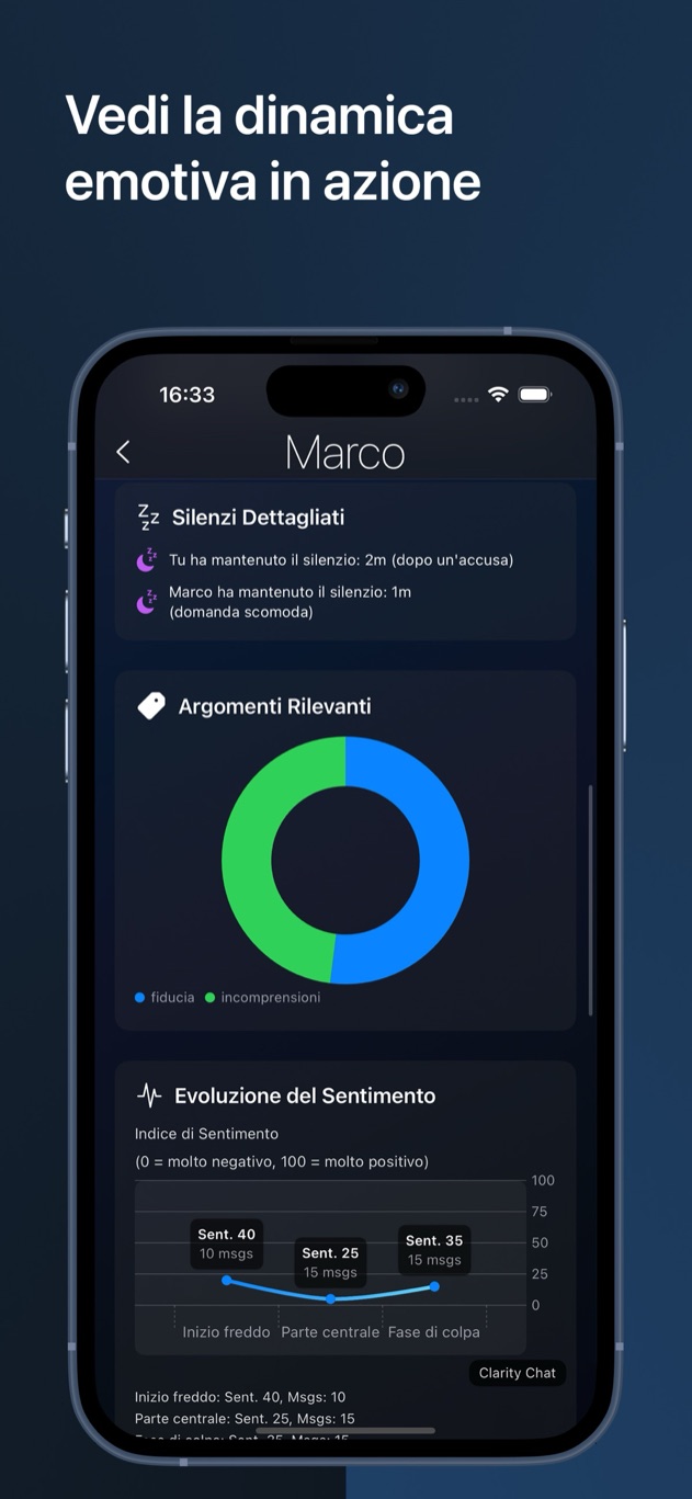 Riepilogo della conversazione di Clarity Chat con aspetti positivi, preoccupazioni e passaggi successivi consigliati