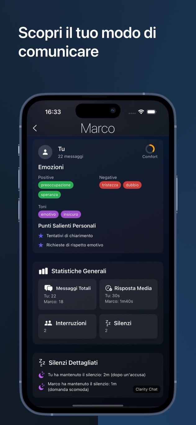 Clarity Chat report per partecipante con numero di messaggi, tempo medio di risposta, interruzioni e silenzi